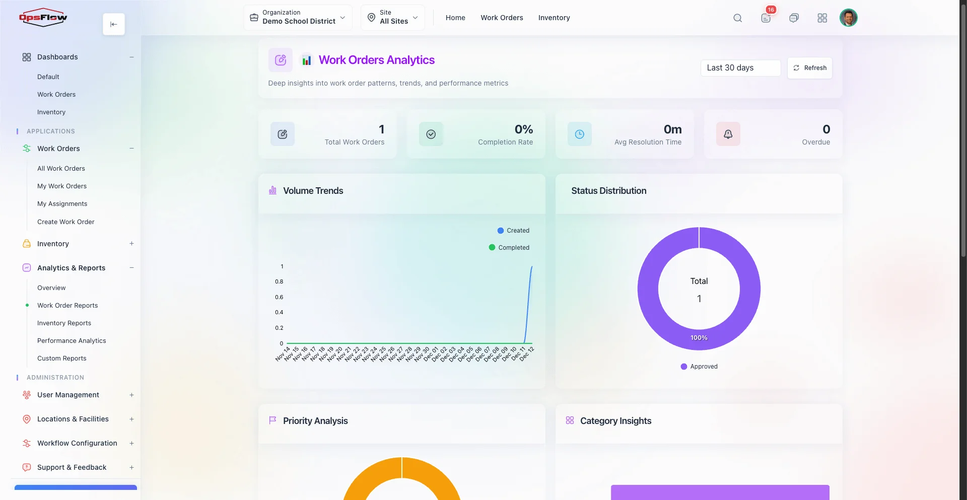 Multi-Location Management feature screenshot